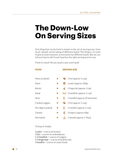 Healthy Meal Tips and Serving Sizes